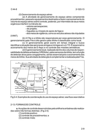 2-9 
C 44-8 
(5) Gerenciamento do espaço aéreo 
(a) A atividade de gerenciamento do espaço aéreo compreende 
procedimentos, pessoal e equipamentos destinados a fazer o sensoreamento do 
volume do espaço aéreo sobre controle, podendo, por intermédio de seus meios 
orgânicos interferir no trânsito de: 
- vetores aeroespaciais; 
- de projetis; 
- foguetes ou mísseis do apoio de fogo;e 
- dos meios de vigilância, como os veículos aéreos não-tripulados 
(VANT). 
(b) A FAe e a AAAe são responsáveis por esse gerenciamento. O 
gerenciamento pela FAe é dito geral e pela AAAe é classificado como local. 
(c) O gerenciamento geral ocorre em tempo integral e busca 
identificar a situação das aeronaves amigas e inimigas em um TO. É essencial no 
acionamento dos meios de D Aepc e no controle das missões aerotáticas. 
(d) O gerenciamento local, realizado dentro dos volumes de respon-sabilidade 
da defesa antiaérea (VRDAAe), pelos sensores da AAAe, tem a função 
de detectar alvos para o engajamento, sendo essencial para o acionamento dos 
meios de DAAe. Sua atividade de detecção é complementar a realizada pela F Ae. 
ZVP 
Fig 2-4. Exemplos de coordenação do uso do espaço aéreo: asa fixa e asa rotativa 
2-13. FORMAS DE CONTROLE 
a. As ações de controle desenvolvidas pela artilharia antiaérea são realiza-das 
sobre três formas distintas: (Fig 2-5) 
(1) controle positivo; 
(2) controle de procedimentos; e 
(3) controle misto 
2-12/2-13 
ZA 
Z Cmb 
ZVP 
ASSALTO 
A p A e Apvt 
ROTAS PADRÃO 
RESSUP 
LC 
LCAF 
RESSUP 
ZA Z Cmb 
LC 
SOBREVÔO PROIBIDO 
FOGO LIVRE 
SOBREVÔO RESTRITO 
FOGO RESTRITO 
SOBREVÔOLIVRE 
FOGO RESTRITO 
SOBREVÔOLIVRE 
FOGO LIVRE 
ZVP 
COOR SEG 
COOR SEG 
EAR 
 