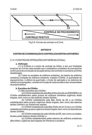 2-11 
C 44-8 
Fig 2-5. Formas de controle na Z Cmb 
ARTIGO IV 
CENTRO DE COORDENAÇÃO E CONTROLE DA DEFESA ANTIAÉREA 
2-14. O CENTRO DE OPERAÇÕES ANTIAÉREAS (COAAe) 
a. Definição 
(1) O COAAe é o centro de controle da AAAe, e tem por finalidade 
propiciar ao Cmt de cada escalão que o estabelece condições de acompanhar 
continuamente a evolução da situação aérea e de controlar e coordenar as DAAe 
desdobradas 
(2) Todos os escalões de artilharia antiaérea, da bateria de artilharia 
antiaérea à brigada de artilharia antiaérea, instalam COAAe. A quantidade de 
equipamentos, o efetivo da guarnição, o modo de operação e os sistemas de 
referência empregados, variarão em função de cada escalão e das necessidades 
da própria defesa. 
b. Escalões de COAAe 
(1) São exemplos dos COAAe: 
(a) COAAe estabelecido pela Bda AAAe alocada ao SISDABRA e os 
COAAe estabelecidos pelos grupos de artilharia antiaérea orgânicos desta 
brigada, bem como os das baterias destes GAAAe; 
(b) COAAe estabelecido pela Bda AAAe da ZA e os COAAe 
estabelecidos pelos grupos orgânicos desta brigada, bem como das baterias 
destes GAAAe e as respectivas seções; 
(c) COAAe estabelecido pela Bda AAAe (do Ex Cmp) e os COAAe 
estabelecidos pelos grupos orgânicos desta brigada, bem como os das baterias 
destes GAAAe; 
(d) COAAe estabelecido pelo GAAAe da DE, bem como os estabe-lecidos 
pelas baterias destes GAAAe; e 
(e) COAAe estabeleciddos pelas baterias de artilharia antiaéreas 
(Bia AAAe), orgânicas das brigadas de infantaria e cavalaria. 
2-13/2-14 
 
