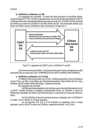 2-15 
C 44-8 
b. Artilharia antiaérea na ZA 
(1) Ligações de controle - O meio de AAe previsto é uma Bda AAAe, 
subordinada à FTTOT. O SCAT desdobrará um centro diretor aerotático (CDAT) 
na ZA para fins de controle das DAAe naquela zona do TO . O CDAT da ZA controla 
as DAAe por meio do COAAe P da Bda AAAe da ZA. Os principais dados que 
fluem do CDAT para o COAAe P são mostrados na figura 2-7. 
Fig 2-7. Ligações do CDAT com o COAAe P, na ZA 
(2) Acionamento da AAAe - O acionamento dos meios antiaéreos na ZA 
está descrito no manual C 44-1 EMPREGO DA ARTILHARIA ANTIAÉREA. 
c. Artilharia antiaérea na Z Cmb 
(1) Meios AAe presentes na Z Cmb - Estão presentes meios antiaéros 
no Ex Cmp, na DE e nas Bdas de infantaria/cavalaria: Bda AAAe do Ex Cmp, 
GAAAe de DE e Bia AAAe das Bdas, respectivamente. 
(2) Ligações de controle 
(a) São previstas ligações com a força que o meio de AAe apóia e com 
o SCAT. Existe também a ligação estabelecida entre os COAAe e entre os 
diferentes escalões de DAAe, permitindo assim o controle e a troca de informa-ções. 
(b) Os COAAe S devem sempre buscar a ligação com o COAAe P 
e, estes, com o SCAT e a força apoiada. 
(c) As figuras 2-8, 2-9 e 2-10 ilustram as ligações com a tropa 
apoiada, com o SCAT e entre os COAAe, respectivamente, na Z Cmb. 
2-17 
 
