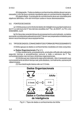C 44-8 
3-2 
(8) integração - Todos os dados e conhecimentos obtidos devem ser pro-cessados, 
a fim de que o produto resultante seja um conhecimento integrado; e 
(9) objetividade - A produção do conhecimento deve ser orientada para 
objetivos definidos, a fim de minimizar custos e riscos desnecessários. 
3-2. FONTES DE DADOS 
a. A AAAe possui como fonte de dados de inteligência sua própria estrutura 
de C² e a estrutura de C² dos demais escalões da F Ter, do SCAT, no TO, e do 
SISDABRA, na ZI. 
b. Em face das características do processamento automatizado, os dados 
que serão considerados pela estrutura de C² devem ser preparados e tratados para 
serem reconhecidos por seus equipamentos. 
3-3. TIPOS DE DADOS, CONHECIMENTOS E FORMA DE PROCESSAMENTO 
A AAAe agrupa os dados e conhecimentos recebidos em dois conjuntos: 
a. Dados Organizacionais (Fig 3-1) 
(1) Seu recebimento, processamento, produção e difusão são realizados 
segundo normas e procedimentos comuns a toda a estrutura da F Ter, 
consubstanciados nas normas e diretrizes organizacionais. 
(2) Ainda que seu tratamento seja automatizado, não é necessário que 
o processamento se dê em tempo real, pois obedece, normalmente, a prazos pré 
-determinados. 
(3) Sua destinação básica são os C Cmdo. 
Fig 3-1. Tipos de dados e conhecimentos da AAAe 
3-1/3-3 
 