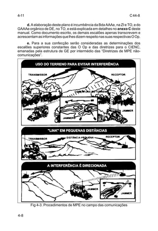 C 44-8 
4-8 
d. A elaboração deste plano é incumbência da Bda AAAe, na ZI e TO, e do 
GAAAe orgânico de DE, no TO, e está explicada em detalhes no anexo C deste 
manual. Como documento escrito, os demais escalões apenas transcrevem e 
acrescentam as informações que lhes dizem respeito nas suas respectivas O Op. 
e. Para a sua confecção serão consideradas as determinações dos 
escalões superiores constantes das O Op e das diretrizes para o CIENC, 
emanadas pela estrutura de GE por intermédio das “Diretrizes de MPE não-comunicações”. 
Fig 4-3. Procedimentos de MPE no campo das comunicações 
4-11 
 