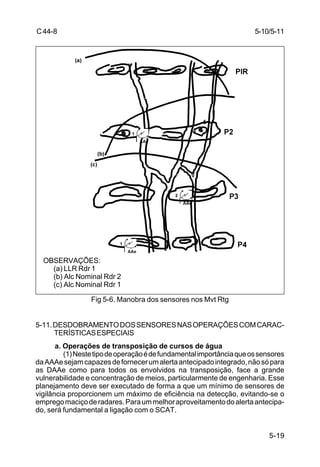 5-19 
C 44-8 
OBSERVAÇÕES: 
(a) LLR Rdr 1 
(b) Alc Nominal Rdr 2 
(c) Alc Nominal Rdr 1 
Fig 5-6. Manobra dos sensores nos Mvt Rtg 
5-11. DESDOBRAMENTO DOS SENSORES NAS OPERAÇÕES COM CARAC-TERÍSTICAS 
ESPECIAIS 
a. Operações de transposição de cursos de água 
(1) Neste tipo de operação é de fundamental importância que os sensores 
da AAAe sejam capazes de fornecer um alerta antecipado integrado, não só para 
as DAAe como para todos os envolvidos na transposição, face a grande 
vulnerabilidade e concentração de meios, particularmente de engenharia. Esse 
planejamento deve ser executado de forma a que um mínimo de sensores de 
vigilância proporcionem um máximo de eficiência na detecção, evitando-se o 
emprego maciço de radares. Para um melhor aproveitamento do alerta antecipa-do, 
será fundamental a ligação com o SCAT. 
5-10/5-11 
 