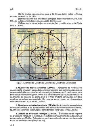 C 44-8 
A-3 
A-6 
(4) Os limites estabelecidos para o Q Ct são dados pelas LLR dos 
radares, acrescidos de 10%. 
(5) Neste quadro são locadas as posições dos sensores da AAAe, das 
UT e de todas as medidas de coordenação de interesse. 
(6) Da mesma forma, valem as observações consideradas no Nr 3) da 
letra a., acima. 
Fig A-1. Exemplo de Quadro de Controle ou Quadro de Operações 
c. Quadro de dados auxiliares (QDAux) - Apresenta as medidas de 
coordenação em vigor, as condições meteorológicas que afetam as operações 
aéreas e de DAAe e as missões aéreas amigas de interesse. Poderá conter tam-bém 
outras informações gerais, como lista para indicativo de incursões (ver A-5) e 
codinomes do sistema de alerta (Rdr e P Vig). Poderá ser dividido em dois 
quadros, caso haja necessidade. Da mesma forma, valem as observações 
consideradas em 3) da letra b., acima. 
d. Quadro de estado de material (QEtdMat) - Apresenta as condições 
de disponibilidade e de aprestamento dos sensores e do sistema de armas. 
Igualmente,valem as observações consideradas no Nr 3) da letra a., acima. 
e. Quadro de incursões inimigas (Q Inc Ini) - É utilizada para o registro 
do grupo data-hora (GDH), indicativo e resultado do engajamento de cada incursão 
processada no COAAe. Este quadro servirá de subsídio para a montagem da 
Ficha de Incursões Inimigas (F Inc Ini). 
 