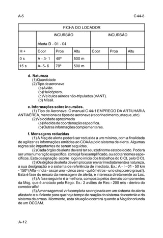 C 44-8 
A-5 
H + Coor Proa Altu Coor Proa Altu 
0 s A - 3- 1 45º 500 m 
15 s A- 5- 6 70º 500 m 
A-12 
Alerta D - 01 - 04 
d. Natureza 
FICHA DO LOCADOR 
INCURSÃO 
(1) Quantidade 
(2) Tipo de aeronave 
(a) Avião. 
(b) Helicóptero. 
(c) Veículos aéreos não-tripulados (VANT). 
(d) Míssil. 
e. Informações sobre incursões. 
INCURSÃO 
(1) Tipo de Aeronave. O manual C 44-1 EMPREGO DA ARTILHARIA 
ANTIAÉREA, menciona os tipos de aeronave (reconhecimento, ataque, etc). 
(2) Velocidade aproximada 
(a) Medida de coordenação específica. 
(b) Outras informações complementares. 
f. Mensagens reduzidas 
(1) A Msg de alerta poderá ser reduzida a um mínimo, com a finalidade 
de agilizar as informações emitidas ao COAAe pelo sistema de alerta. Algumas 
regras são importantes de serem seguidas. 
(2) Cada órgão de alerta deverá ter seu codinome estabelecido. Poderá 
ser uma numeração específica, como já foi exemplificado, ou adotar nomes espe-cíficos. 
Esta designação ocorre logo no início dos trabalhos do C Ct, pelo O Ct. 
(3) Os órgãos de alerta devem procurar enviar imediatamente a natureza, 
a sua designação e o sistema de referência de imediato. Ex.: A - I - 01 - 50 km 
- 150º (Alfa - índia - oscar uno - cinco zero - quilômetros - uno cinco zero graus!). 
Esta é fase do ensaio da mensagem de alerta, e interessa diretamente ao Loc. 
(4) A fase seguinte é a melhora, composta pelos demais componentes 
da Msg, que é anotado pelo Rego. Ex.: 2 aviões de Rec - 200 m/s - dentro do 
corredor alfa! 
(5) A mensagem só virá completa se originada em um sistema de alerta 
afastado o suficiente para que haja tempo de reação do sistema de controle e do 
sistema de armas. Mormente, esta situação ocorrerá quando a Msg for oriunda 
de um OCOAM. 
 