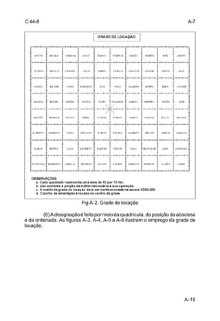 A-7 
A-15 
C 44-8 
Fig A-2. Grade de locação 
(6) A designação é feita por meio da quadrícula, da posição da abscissa 
e da ordenada. As figuras A-3, A-4, A-5 e A-6 ilustram o emprego da grade de 
locação. 
 