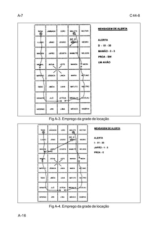 C 44-8 
A-16 
Fig A-3. Emprego da grade de locação 
Fig A-4. Emprego da grade de locação 
A-7 
 