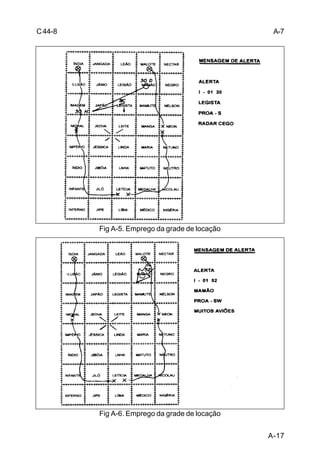 A-17 
C 44-8 
Fig A-5. Emprego da grade de locação 
Fig A-6. Emprego da grade de locação 
A-7 
 