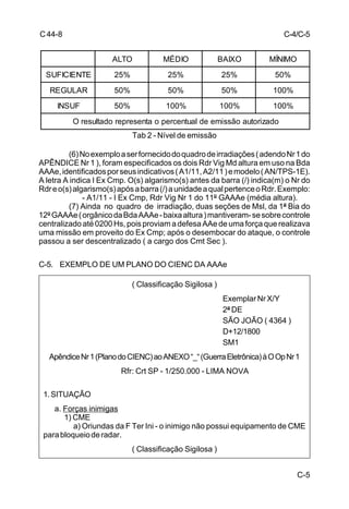 C-5 
C 44-8 
ALTO MÉDIO BAIXO MÍNIMO 
SUFICIENTE 25% 25% 25% 50% 
REGULAR 50% 50% 50% 100% 
INSUF 50% 100% 100% 100% 
O resultado representa o percentual de emissão autorizado 
Tab 2 - Nível de emissão 
(6) No exemplo a ser fornecido do quadro de irradiações ( adendo Nr 1 do 
APÊNDICE Nr 1 ), foram especificados os dois Rdr Vig Md altura em uso na Bda 
AAAe, identificados por seus indicativos ( A1/11, A2/11 ) e modelo ( AN/TPS-1E). 
A letra A indica I Ex Cmp. O(s) algarismo(s) antes da barra (/) indica(m) o Nr do 
Rdr e o(s) algarismo(s) após a barra (/) a unidade a qual pertence o Rdr. Exemplo: 
- A1/11 - I Ex Cmp, Rdr Vig Nr 1 do 11º GAAAe (média altura). 
(7) Ainda no quadro de irradiação, duas seções de Msl, da 1ª Bia do 
12º GAAAe ( orgânico da Bda AAAe - baixa altura ) mantiveram- se sobre controle 
centralizado até 0200 Hs, pois proviam a defesa AAe de uma força que realizava 
uma missão em proveito do Ex Cmp; após o desembocar do ataque, o controle 
passou a ser descentralizado ( a cargo dos Cmt Sec ). 
C-5. EXEMPLO DE UM PLANO DO CIENC DA AAAe 
( Classificação Sigilosa ) 
Exemplar Nr X/Y 
2ª DE 
SÃO JOÃO ( 4364 ) 
D+12/1800 
SM1 
Apêndice Nr 1 (Plano do CIENC) ao ANEXO “_“ (Guerra Eletrônica) à O Op Nr 1 
Rfr: Crt SP - 1/250.000 - LIMA NOVA 
1. SITUAÇÃO 
a. Forças inimigas 
1) CME 
a) Oriundas da F Ter Ini - o inimigo não possui equipamento de CME 
para bloqueio de radar. 
( Classificação Sigilosa ) 
C-4/C-5 
 