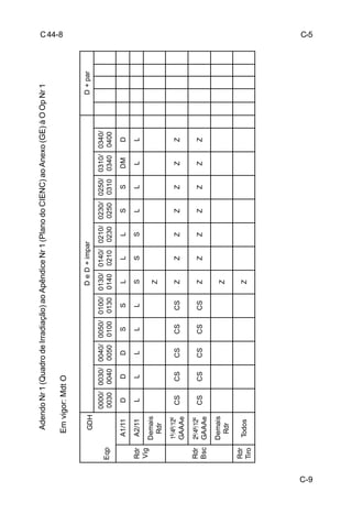 C-9 
C 44-8 
Adendo Nr 1 (Quadro de Irradiação) ao Apêndice Nr 1 (Plano do CIENC) ao Anexo (GE) à O Op Nr 1 
Em vigor: Mdt O 
GDH 
Eqp 
D e D + impar D + par 
0000/ 
0030 
0030/ 
0040 
0040/ 
0050 
0050/ 
0100 
0100/ 
0130 
0130/ 
0140 
0140/ 
0210 
0210/ 
0230 
0230/ 
0250 
0250/ 
0310 
0310/ 
0340 
0340/ 
0400 
Rdr 
Vig 
A1/11 D D D S S L L L S S DM D 
A2/11 L L L L L S S S L L L L 
Demais 
Z 
Rdr 
Rdr 
Bsc 
 
GAAAe 
CS CS CS CS CS Z Z Z Z Z Z Z 
 
GAAAe 
CS CS CS CS CS Z Z Z Z Z Z Z 
Demais 
Rdr 
Z 
Rdr 
Tiro 
Todos Z 
C-5 
 