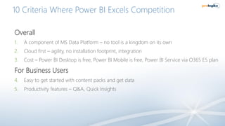 10 Criteria Where Power BI Excels Competition
Overall
1. A component of MS Data Platform – no tool is a kingdom on its own...