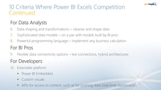 10 Criteria Where Power BI Excels Competition
Continued
For Data Analysts
6. Data shaping and transformations – cleanse an...