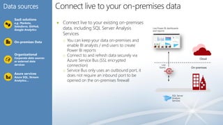 Feature
 Connect live to your existing on-premises
data, including SQL Server Analysis
Services
o You can keep your data ...