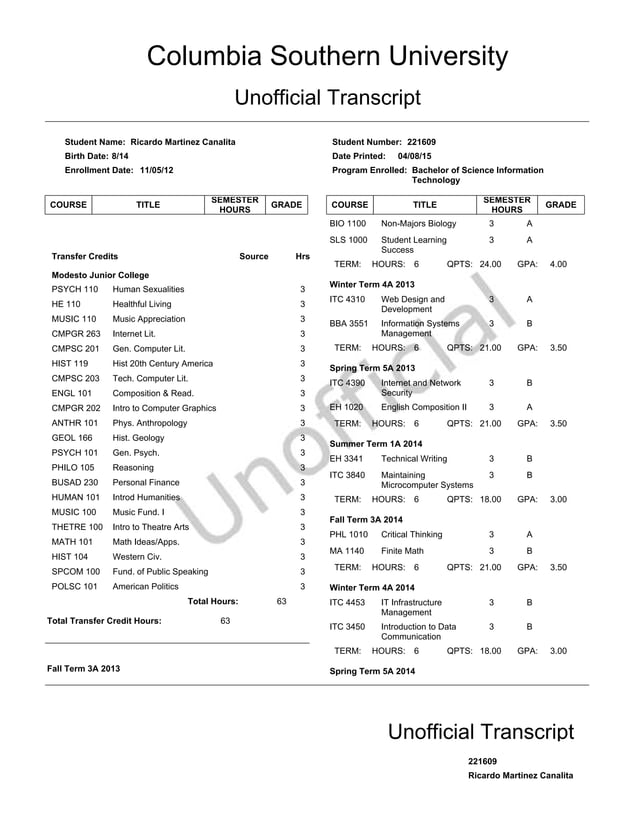 unofficial_transcripts | PDF | College Education | Education
