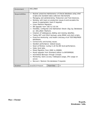 Environment AIX,LINUX
Responsibilities  Routine proactive maintenance of Oracle Database using shell
scripts and standard data collection mechanisms
 Managing and administrating Production and Test instances.
 Working with team on production issues & and escalate the
issues to appropriate team if required.
 Cross Platform Migration.
 DB Upgrade from 10G to 11G 04.
 Installed, configured and maintained Oracle 10g,11g Databases
on AIX,LINUX Platform.
 Creation of tablespaces, Adding and resizing datafiles.
 Taking HOT and COLD backups using RMAN and shell scripts.
 Proactive monitoring and health checking of all TESTING/PROD
databases.
 Connectivity and locking issues.
 Handled performance related issues.
 Good at Memory tuning in all the DB level performance.
 Index level jobs.
 Mssql Migration from 2000 to 2008R2.
 Mysql Upgrade from Standard edition to ENTERPRISE.
 Automated Backups through Cronjob.
 Monitoring Users access, Tablespace usage, CPU usage on
server.
 Recover / Restore the database if required.
Duration June2015-Present Team Size 9
Place : Chennai
Regards,
Kirankumar Salla.
 