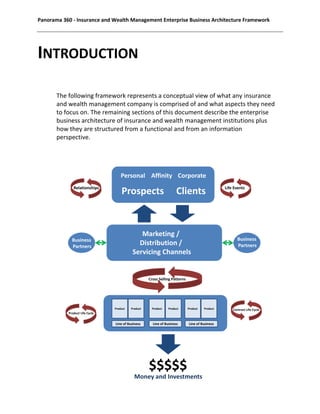 Panorama 360 Enterprise Business Architecture Framework SAMPLE | PDF
