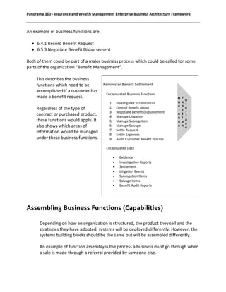 Panorama 360 Enterprise Business Architecture Framework SAMPLE | PDF