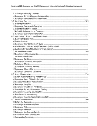 Panorama 360 Enterprise Business Architecture Framework SAMPLE | PDF