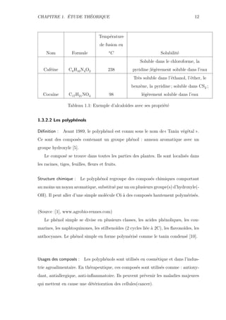 CHAPITRE 1. ÉTUDE THÉORIQUE 12
Nom Formule
Température
de fusion en
o
C Solubilité
Caféine C8H10N4O2 238
Soluble dans le chloroforme, la
pyridine ;légèrement soluble dans l’eau
Cocaïne C17H21NO4 98
Très soluble dans l’éthanol, l’éther, le
benzène, la pyridine ; soluble dans CS2 ;
légèrement soluble dans l’eau
Tableau 1.1: Exemple d’alcaloïdes avec ses propriété
1.3.2.2 Les polyphénols
Déﬁnition : Avant 1989, le polyphénol est connu sous le nom de« Tanin végétal ».
Ce sont des composés contenant un groupe phénol : anneau aromatique avec un
groupe hydroxyle [5].
Le composé se trouve dans toutes les parties des plantes. Ils sont localisés dans
les racines, tiges, feuilles, ﬂeurs et fruits.
Structure chimique : Le polyphénol regroupe des composés chimiques comportant
au moins un noyau aromatique, substitué par un ou plusieurs groupe(s) d’hydroxyle(-
OH). Il peut aller d’une simple molécule C6 à des composés hautement polymérisés.
(Source :[1], www.agrobio-rennes.com)
Le phénol simple se divise en plusieurs classes, les acides phénoliques, les cou-
marines, les naphtoquinones, les stilbenoïdes (2 cycles liée à 2C), les ﬂavonoïdes, les
anthocyanes. Le phénol simple en forme polymérisé comme le tanin condensé [10].
Usages des composés : Les polyphénols sont utilisés en cosmétique et dans l’indus-
trie agroalimentaire. En thérapeutique, ces composés sont utilisés comme : antioxy-
dant, antiallergique, anti-inﬂammatoire. Ils peuvent prévenir les maladies majeures
qui mettent en cause une détérioration des cellules(cancer).
 