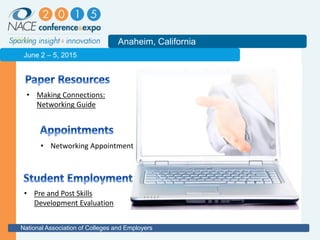 2011
Anaheim, California
National Association of Colleges and Employers
June 2 – 5, 2015
• Making Connections:
Networking Guide
• Networking Appointment
• Pre and Post Skills
Development Evaluation
 