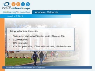 2011
Anaheim, California
National Association of Colleges and Employers
June 2 – 5, 2015
Bridgewater State University
• State university located 30 miles south of Boston, MA
• 11,000 students
• 60% commuter
• 47% first generation, 20% students of color, 37% low income
 