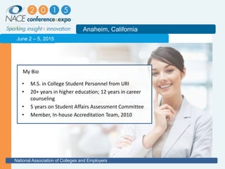 2011
Anaheim, California
National Association of Colleges and Employers
June 2 – 5, 2015
• M.S. in College Student Personnel from URI
• 20+ years in higher education; 12 years in career
counseling
• 5 years on Student Affairs Assessment Committee
• Member, In-house Accreditation Team, 2010
My Bio
 