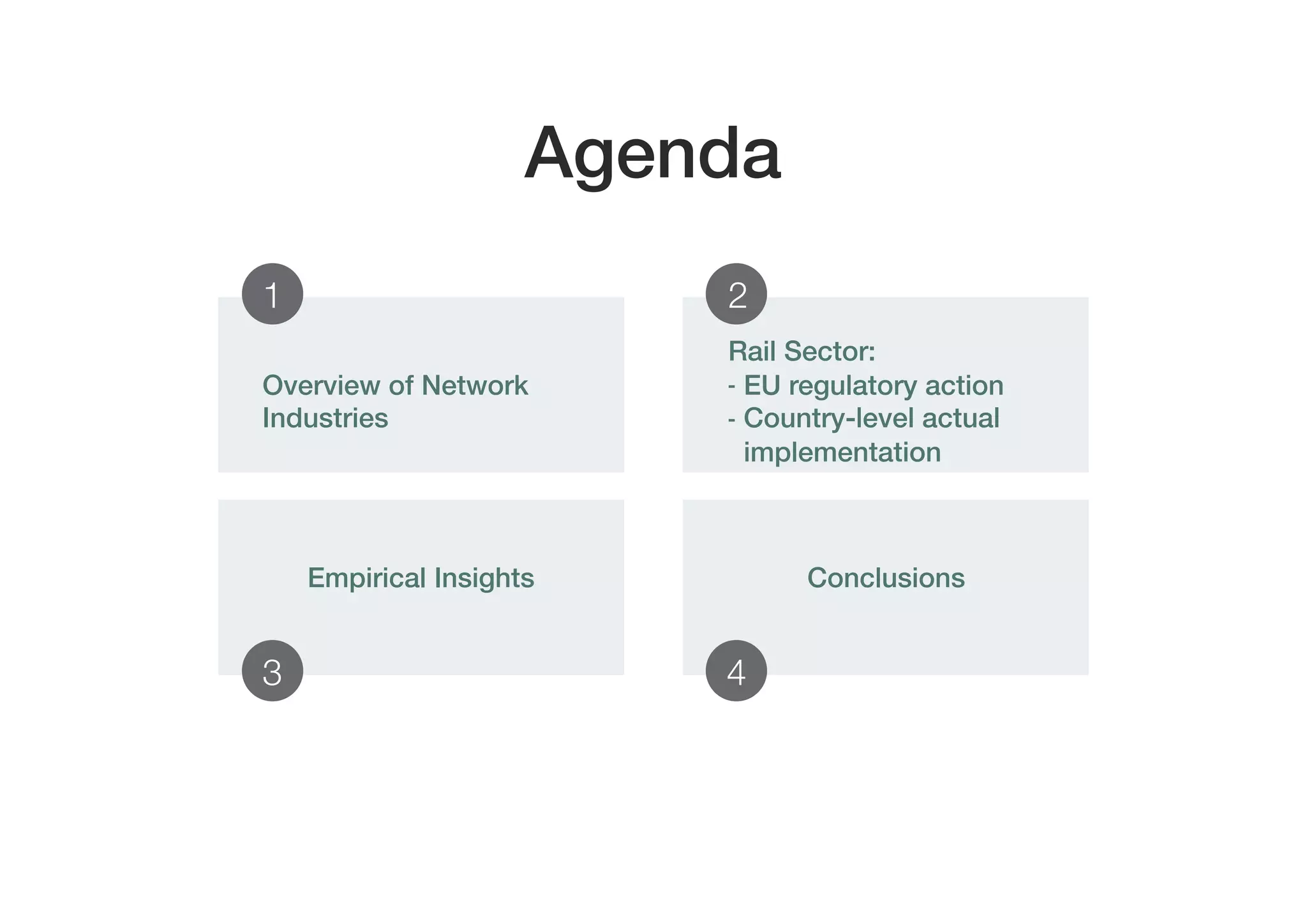 Agenda
Overview of Network
Industries
Rail Sector:
- EU regulatory action
- Country-level actual
implementation
Empirical Insights Conclusions
1 2
3 4
 