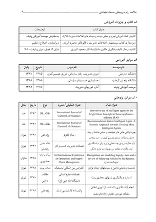 ‫پرسنلی‬ ‫رزومه‬ ‫خالصه‬........................................................................................ ‫علیخانی‬ ‫محمد‬4
8‫آموزشی‬ ‫جزوات‬ ‫و‬ ‫کتاب‬ ‫ـ‬
‫کتاب‬ ‫عنوان‬‫توضیحات‬
‫کتابهای‬‫آموزش‬ ‫کمک‬‫ی‬‫تجز‬‫ی‬‫ه‬‫تحل‬ ‫و‬‫ی‬‫ل‬‫س‬‫ی‬‫ستم‬‫س‬ ‫و‬‫ی‬‫ستم‬‫ها‬‫ی‬‫مد‬ ‫اطالعات‬‫ی‬‫ر‬‫ی‬‫ت‬‫کالرک‬‫پدیده‬ ‫آموزشی‬ ‫موسسه‬ ‫سفارش‬ ‫به‬
‫محمود‬ ‫دکتر‬ ‫قلم‬ ‫به‬ ‫مدیریت‬ ‫اطالعات‬ ‫سیستمهای‬ ‫کتاب‬ ‫استاری‬‫ر‬‫وی‬‫ال‬‫برزی‬‫تنظیم‬ ‫و‬ ‫اصالح‬ ،‫استاری‬‫ر‬‫وی‬
‫محمو‬ ‫دکتر‬ ‫با‬ ‫مشترک‬ ‫ماشین‬ ‫یادگیری‬ ‫تالیف‬ ‫درحال‬ ‫کتاب‬‫د‬‫البرزی‬‫ای‬‫ر‬‫دا‬16‫پیشرفت‬ ‫ان‬‫ز‬‫می‬ ‫ـ‬ ‫فصل‬11%
9‫آموزشی‬ ‫سوابق‬ ‫ـ‬
‫موسسه‬ ‫نام‬‫درس‬ ‫نام‬‫شروع‬‫پایان‬
‫علی‬ ‫امام‬ ‫دانشگاه‬‫گیری‬ ‫تصمیم‬ ‫تئوری‬ ،‫سازمانی‬ ‫رفتار‬ ،‫مدیریت‬ ‫تئوری‬15151511
‫دانشگاه‬‫گرمدره‬ ‫نور‬ ‫پیام‬‫سازمانی‬ ‫رفتار‬ ،‫خرد‬ ‫حسابداری‬15111511
‫پدیده‬ ‫آموزشی‬ ‫موسسه‬‫مدیریت‬ ‫تئوریهای‬ ،‫آمار‬15111511
11‫ـ‬‫پژوهشی‬ ‫سوابق‬
‫مقاله‬ ‫عنوان‬‫نشریه‬ /‫همایش‬ ‫عنوان‬‫نوع‬‫تاریخ‬‫محل‬
Innovative use of intelligent agents in the
bright future foresight of home appliances
industry IRAN
International Journal of
Current Life Sciences
‫ـ‬ ‫مقاله‬ISI1565‫هند‬
Recommendation Seeker Intelligent Agent. A
Heuristic Approach towards Creating More
Intelligent Agents
International Journal of
Current Life Sciences
‫ـ‬ ‫مقاله‬ISI1560‫هند‬
‫عامل‬ ‫توانایی‬ ‫بهبود‬‫چند‬ ‫مدلسازی‬ ‫اساس‬ ‫بر‬ ‫هوشمند‬ ‫های‬
‫واردات‬ ‫حوزه‬ ‫در‬ ‫گیری‬ ‫تصمیم‬ ‫موردی‬ ‫مطالعه‬ ‫ـ‬ ‫عاملی‬
‫دکتری‬ ‫رساله‬‫پژوهش‬1560‫ان‬‫ر‬‫ته‬
‫سیاستگذاری‬ ‫ای‬‫ر‬‫ب‬ ‫پویا‬ ‫و‬ ‫عاملی‬ ‫چند‬ ‫هیبریدی‬ ‫مدل‬ ‫ایه‬‫ر‬‫ا‬
‫خانگی‬ ‫لوازم‬ ‫واردات‬ ‫موردی‬ ‫مطالعه‬ ‫ـ‬ ‫انه‬‫ر‬‫نگا‬ ‫آینده‬
‫کار‬ ‫و‬ ‫کسب‬ ‫مدیریت‬ ‫فصلنامه‬
‫مقاله‬‫علمی‬
‫پژوهشی‬
1560‫ان‬‫ر‬‫ته‬
Recognition and modeling Supply chain and a
review of balancing policies by the dynamic
systems logic
3rd International Conference
on Operations and Supply
Chain Management
‫ایه‬‫ر‬‫ا‬ ‫ـ‬ ‫مقاله‬
‫حضوری‬
1511‫مالزی‬
‫و‬ ‫تامین‬ ‫زنجیره‬ ‫مدلسازی‬‫توازن‬ ‫ایجاد‬ ‫سیاستهای‬‫لجستیک‬ ‫المللی‬ ‫بین‬ ‫انس‬‫ر‬‫کنف‬‫پوستر‬ ‫ـ‬ ‫مقاله‬1511‫ان‬‫ر‬‫ته‬
‫پروژه‬ ‫مجازی‬ ‫تیمهای‬ ‫بکارگیری‬ ‫و‬ ‫ار‬‫ر‬‫استق‬
‫انسانی‬ ‫علوم‬ ‫فصلنامه‬
)‫(ع‬ ‫علی‬ ‫امام‬ ‫دانشگاه‬
‫ـ‬ ‫مقاله‬
‫داخلی‬
1511‫ان‬‫ر‬‫ته‬
‫ـ‬ ‫امکان‬ ‫تئوری‬ ‫از‬ ‫استفاده‬ ‫با‬ ‫نگاری‬ ‫آینده‬ ‫انجام‬
‫نفت‬ ‫های‬ ‫چاه‬ ‫حفاری‬ ‫موردی‬ ‫مطالعه‬
‫ارشد‬ ‫کارشناسی‬ ‫نامه‬ ‫پایان‬‫پژوهش‬1510‫ان‬‫ر‬‫ته‬
 