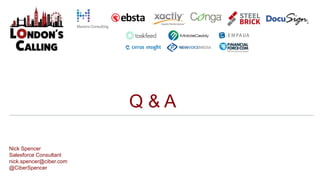 Q & A
Nick Spencer
Salesforce Consultant
nick.spencer@ciber.com
@CiberSpencer
 