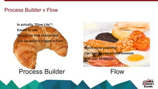 Process Builder v Flow
Process Builder Flow
Is actually “Flow Lite”!
Easier to use
Should be first choice tool
Can be used to trigger a Flow
Much more powerful
Can handle complex processes
Has own UI option
 