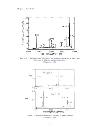 cation . . . . . . . . . . . . . . . . . . . . . . . . . . . . . . . . . 70 
8.2 Absorbed Versus Unabsorbed AGN . . . . . . . . . . . . . . . . . . . . . . 72 
8.3 Radio-Loud Versus Radio-Quiet . . . . . . . . . . . . . . . . . . . . . . . . 78 
8.4 Breaking the Uni 