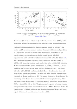 List of Tables 
2.1 Synchrotron sources in AGNs . . . . . . . . . . . . . . . . . . . . . . . . . 16 
8.1 The general uni 