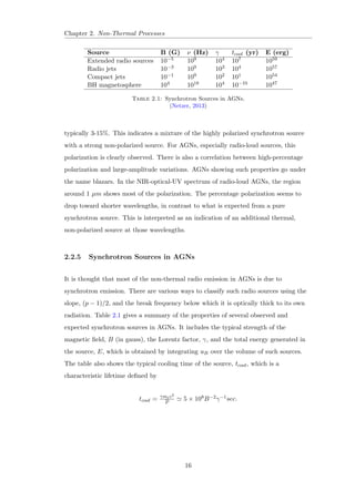 Chapter 1 
Introduction 
1.1 The History of AGNs 
Unusual activity in the nuclei of galaxies was  