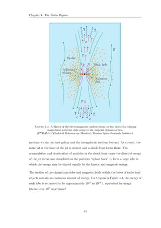 cant optical polarization. When compared to quasars with strong emission 
lines, blazars have spectra dominated by a featureless non-thermal continuum. The 
most well known object in this class is the BL Lacertae. Joining the BL Lac objects in 
the blazar classi 