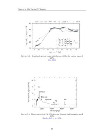 cit at UV wavelengths compared with the spectrum of high-ionization AGNs. 
However, some LINERs show strong UV continua and, occasionally, UV continuum 
variations, and it is not entirely clear what fraction of the population they represent. 
10 
 