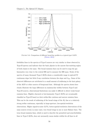 ed into Type-I (broad emission lines) and 
Type-II (only narrow lines) sources. The broad lines, when observed, are seen almost 
exclusively in H and hardly ever in H 