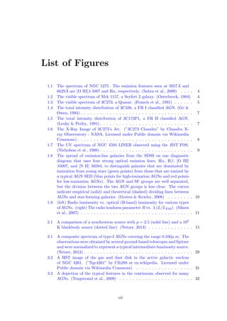 cation 
of the AGN model is also included for completeness, albeit not con 