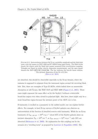 Chapter 2. Non-Thermal Processes 
 = mec2 
0 
mec2+h0 (1cos ) 
: 
For non-relativistic electrons, the cross section for this process is given by 
d 
d
 = 1 
2r2 
e [1 + cos2 ]; 
where re = e2=mec2 is the classical electron radius. Integrating over angles gives the 
Thomson cross section, T . In the high-energy limit, the cross section is replaced by 
the Klein-Nishina cross section, KN, which is normally expressed using  = h=mec2. 
The approach to the low-energy limit is given roughly by 
KN  T (1  2); 
and for   1, 
KN  3 
8 
T 
 
h 
ln 2 + 1 
2 
i 
: 
2.4.1 Comptonization 
The term Comptonization refers to the way photons and electrons reach equilibrium. 
The fractional amount of energy lost by the photon in every scattering is 
 
 '  h 
mec2 = : 
Considering a distance r from a point source of monochromatic luminosity L in an 
optically thin medium where the electron density is Ne, the 
ux at this location is 
L=4r2, and the heating due to Compton scattering is 
HCS = 
R 
L 
4r2NeT 
h 
h 
mec2 
i 
d: 
The cooling of the electron gas is the result of inverse Compton scattering. Like 
Compton scattering, this process is a collision between a photon and an electron, 
except that in this case, the electron has more energy that can be transfered to the 
radiation  
