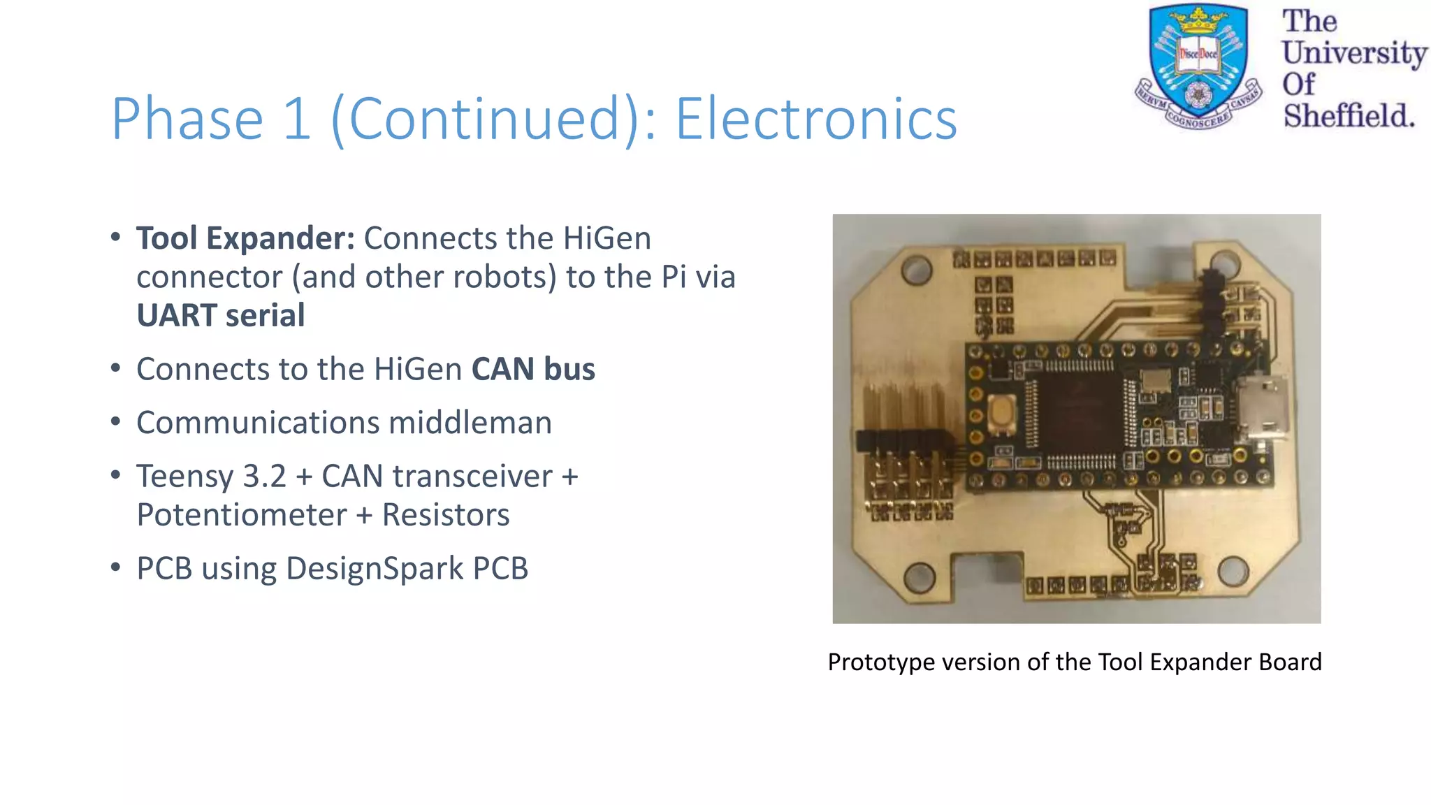 Phase 1 (Continued): Electronics
• Tool Expander: Connects the HiGen
connector (and other robots) to the Pi via
UART serial
• Connects to the HiGen CAN bus
• Communications middleman
• Teensy 3.2 + CAN transceiver +
Potentiometer + Resistors
• PCB using DesignSpark PCB
Prototype version of the Tool Expander Board
 