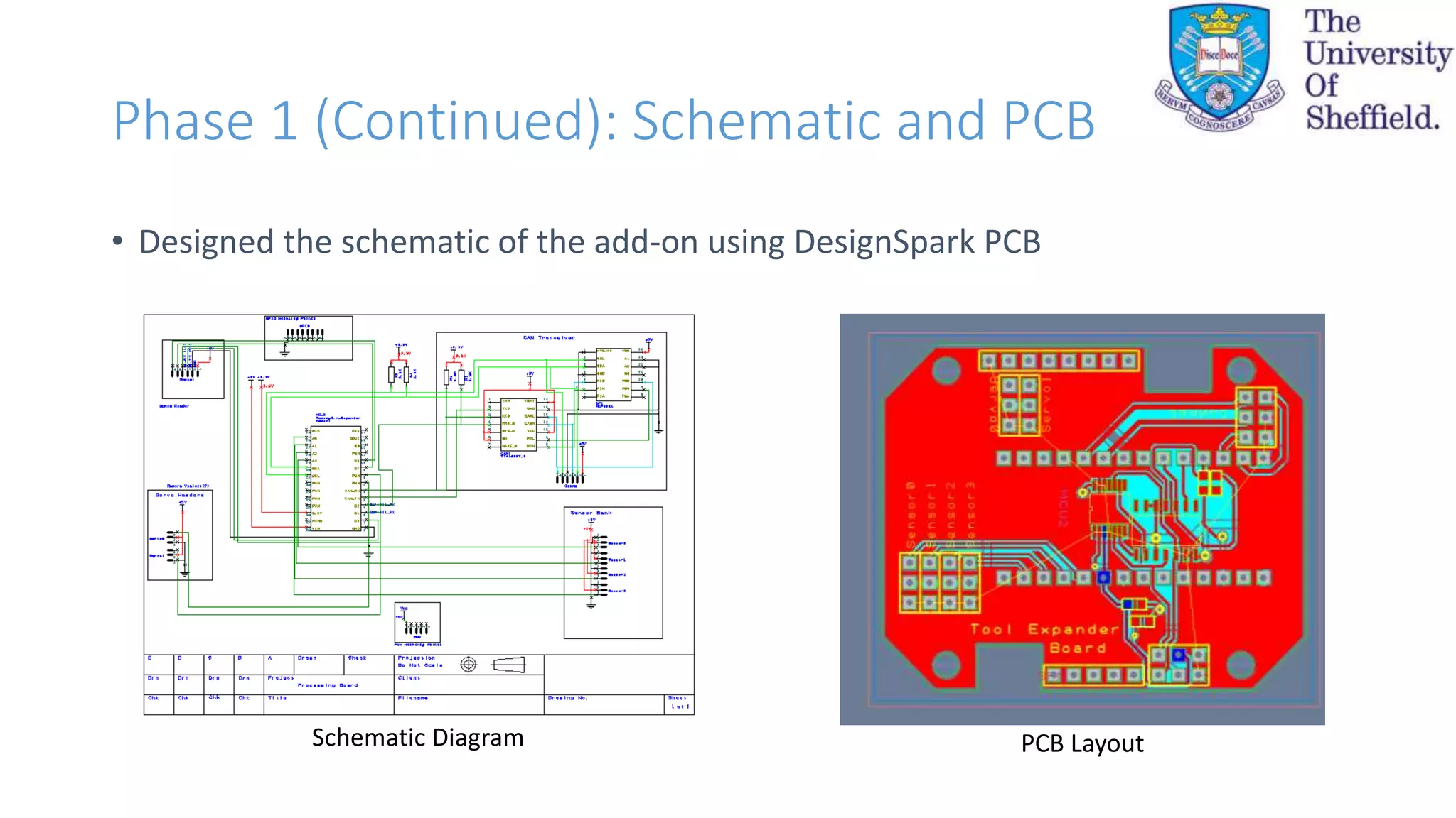 Phase 1 (Continued): Schematic and PCB
• Designed the schematic of the add-on using DesignSpark PCB
Schematic Diagram PCB Layout
 