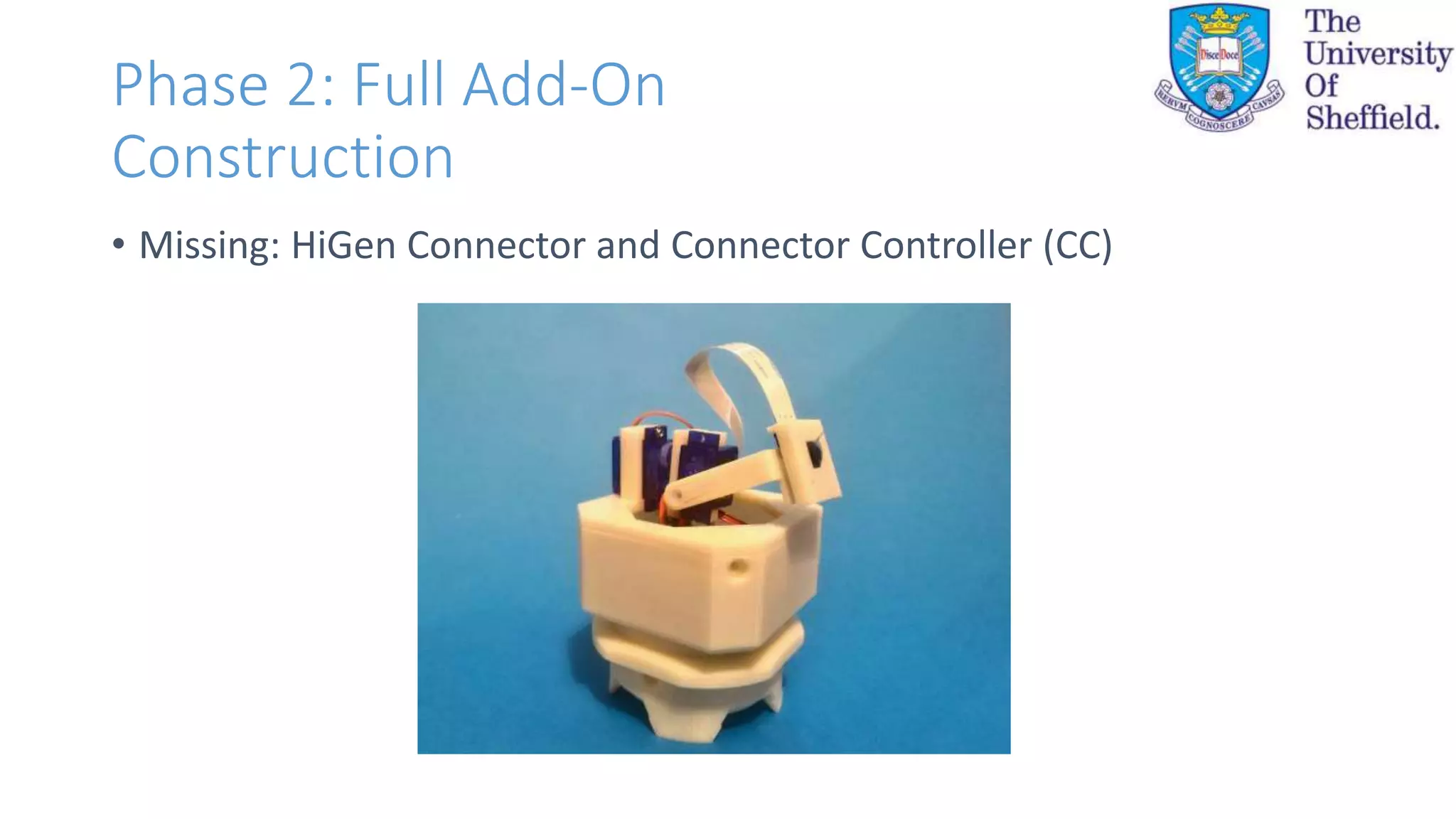 Phase 2: Full Add-On
Construction
• Missing: HiGen Connector and Connector Controller (CC)
 