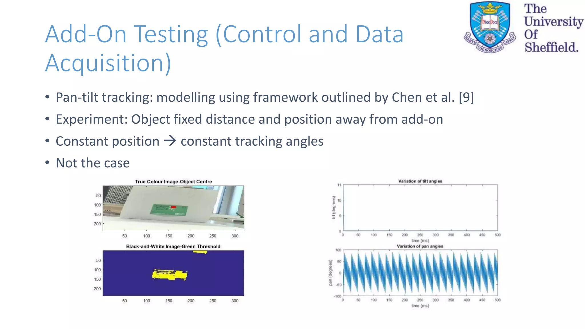 Add-On Testing (Control and Data
Acquisition)
• Pan-tilt tracking: modelling using framework outlined by Chen et al. [9]
• Experiment: Object fixed distance and position away from add-on
• Constant position  constant tracking angles
• Not the case
 