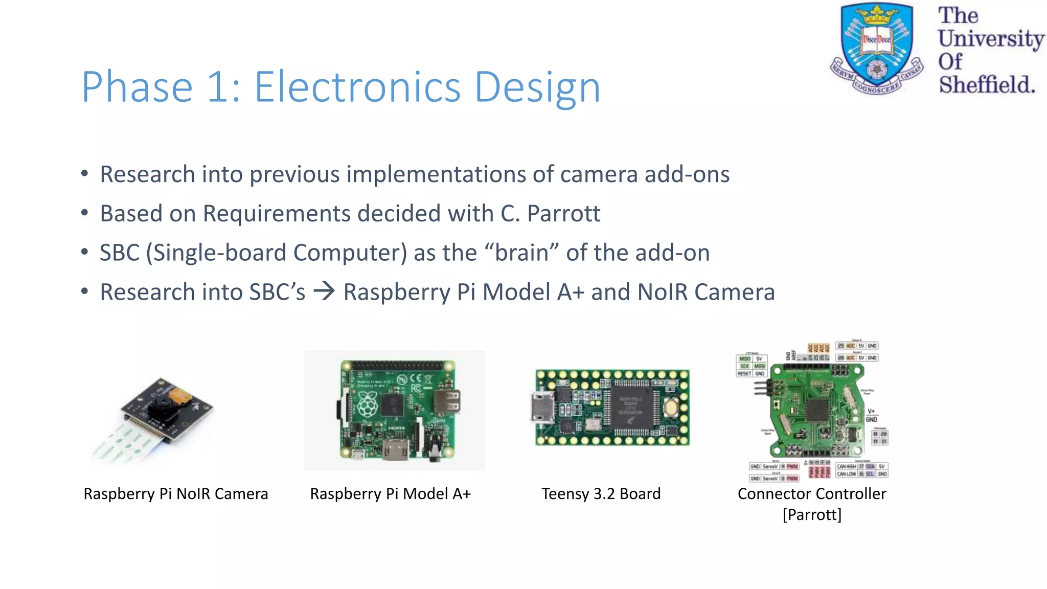 Phase 1: Electronics Design
• Research into previous implementations of camera add-ons
• Based on Requirements decided with C. Parrott
• SBC (Single-board Computer) as the “brain” of the add-on
• Research into SBC’s  Raspberry Pi Model A+ and NoIR Camera
Raspberry Pi Model A+Raspberry Pi NoIR Camera Teensy 3.2 Board Connector Controller
[Parrott]
 
