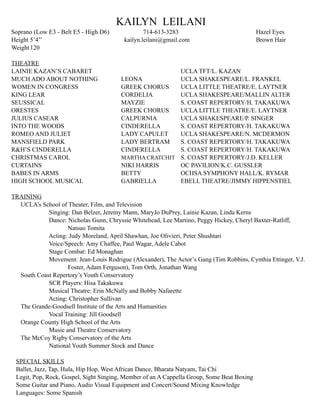 KAILYN LEILANI
Soprano (Low E3 - Belt E5 - High D6) 714-613-3283 Hazel Eyes
Height 5’4’’ kailyn.leilani@gmail.com Brown Hair
Weight120
THEATRE
LAINIE KAZAN’S CABARET UCLA TFT/L. KAZAN
MUCH ADO ABOUT NOTHING LEONA UCLA SHAKESPEARE/L. FRANKEL
WOMEN IN CONGRESS GREEK CHORUS UCLA LITTLE THEATRE/E. LAYTNER
KING LEAR CORDELIA UCLA SHAKESPEARE/MALLIN ALTER
SEUSSICAL MAYZIE S. COAST REPERTORY/H. TAKAKUWA
ORESTES GREEK CHORUS UCLA LITTLE THEATRE/E. LAYTNER
JULIUS CASEAR CALPURNIA UCLA SHAKESPEARE/P. SINGER
INTO THE WOODS CINDERELLA S. COAST REPERTORY/H. TAKAKUWA
ROMEO AND JULIET LADY CAPULET UCLA SHAKESPEARE/N. MCDERMON
MANSFIELD PARK LADY BERTRAM S. COAST REPERTORY/H. TAKAKUWA
R&H’S CINDERELLA CINDERELLA S. COAST REPERTORY/H. TAKAKUWA
CHRISTMAS CAROL MARTHA CRATCHIT S. COAST REPERTORY/J.D. KELLER
CURTAINS NIKI HARRIS OC PAVILION/K.C. GUSSLER
BABES IN ARMS BETTY OCHSA SYMPHONY HALL/K. RYMAR
HIGH SCHOOL MUSICAL GABRIELLA EBELL THEATRE/JIMMY HIPPENSTIEL
TRAINING
UCLA’s School of Theater, Film, and Television
Singing: Dan Belzer, Jeremy Mann, MaryJo DuPrey, Lainie Kazan, Linda Kerns
Dance: Nicholas Gunn, Chryssie Whitehead, Lee Martino, Peggy Hickey, Cheryl Baxter-Ratliff,
Natsuo Tomita
Acting: Judy Moreland, April Shawhan, Joe Olivieri, Peter Shushtari
Voice/Speech: Amy Chaffee, Paul Wagar, Adele Cabot
Stage Combat: Ed Monaghan
Movement: Jean-Louis Rodrigue (Alexander), The Actor’s Gang (Tim Robbins, Cynthia Ettinger, V.J.
Foster, Adam Ferguson), Tom Orth, Jonathan Wang
South Coast Repertory’s Youth Conservatory
SCR Players: Hisa Takakuwa
Musical Theatre: Erin McNally and Bobby Nafarette
Acting: Christopher Sullivan
The Grande-Goodsell Institute of the Arts and Humanities
Vocal Training: Jill Goodsell
Orange County High School of the Arts
Music and Theatre Conservatory
The McCoy Rigby Conservatory of the Arts
National Youth Summer Stock and Dance
SPECIAL SKILLS
Ballet, Jazz, Tap, Hula, Hip Hop, West African Dance, Bharata Natyam, Tai Chi
Legit, Pop, Rock, Gospel, Sight Singing, Member of an A Cappella Group, Some Beat Boxing
Some Guitar and Piano, Audio Visual Equipment and Concert/Sound Mixing Knowledge
Languages: Some Spanish
 