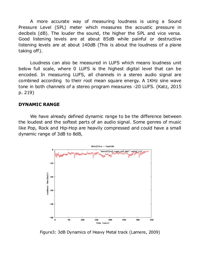 Dynamic range db picture