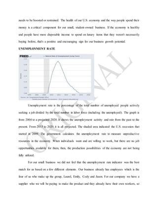 needs to be boosted or restrained. The health of our U.S. economy and the way people spend their
money is a critical component for our small, student-owned business. If the economy is healthy
and people have more disposable income to spend on luxury items that they weren't necessarily
buying before, that's a positive and encouraging sign for our business growth potential.
UNEMPLOYMENT RATE
Unemployment rate is the percentage of the total number of unemployed people actively
seeking a job divided by the total number in labor force (including the unemployed). The graph is
from 2004 to a projected 2020. It shows the unemployment activity and rate from the past to the
present. From 2015 to 2020, it is all projected. The shaded area indicated the U.S. recession that
started in 2009. The government calculates the unemployment rate to measure unproductive
resources in the economy. When individuals want and are willing to work, but there are no job
opportunities available for them, then, the production possibilities of the economy are not being
fully utilized.
For our small business we did not feel that the unemployment rate indicator was the best
match for us based on a few different elements. Our business already has employees which is the
four of us who make up the group, Laurel, Emily, Cody and Jason. For our company we have a
supplier who we will be paying to make the product and they already have their own workers, so
 