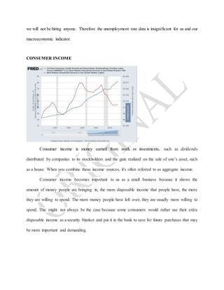 we will not be hiring anyone. Therefore the unemployment rate data is insignificant for us and our
macroeconomic indicator.
CONSUMER INCOME
Consumer income is money earned from work or investments, such as dividends
distributed by companies to its stockholders and the gain realized on the sale of one’s asset, such
as a house. When you combine these income sources, it's often referred to as aggregate income.
Consumer income becomes important to us as a small business because it shows the
amount of money people are bringing in, the more disposable income that people have, the more
they are willing to spend. The more money people have left over, they are usually more willing to
spend. This might not always be the case because some consumers would rather use their extra
disposable income as a security blanket and put it in the bank to save for future purchases that may
be more important and demanding.
 