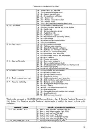 Case studies for the cyber-security of IACS
ERNCIP Project 32
SR 1.6 — Authenticator feedback
SR 1.7 — Unsuccessful login attempts
SR 1.8 — System use notification
SR 1.9 — Previous logon notification
SR 1.10 — Session lock
SR 1.11 — Remote session termination
SR 1.12 — Remote access
SR 1.13 — Device identification and authentication
FR 2 — Use control SR 2.1 — Wireless access restrictions
SR 2.2 — Use control for portable and mobile devices
SR 2.3 — Mobile code
SR 2.4 — Concurrent session control
SR 2.5 — Auditable events
SR 2.6 — Audit storage capacity
SR 2.7 — Response to audit processing failures
SR 2.8 — Time stamps
SR 2.9 — Protection of audit information
SR 2.10 — Non-repudiation
FR 3 — Data integrity SR 3.1 — Communication integrity
SR 3.2 — Malicious code protection
SR 3.3 — Security functionality verification
SR 3.4 — Software and information integrity
SR 3.5 — E-mail use in the control system
SR 3.6 — Information input restrictions
SR 3.7 — Information integrity and authenticity
SR 3.8 — Error handling
SR 3.9 — Session authenticity
FR 4 — Data confidentiality SR 4.1 — Information persistence
SR 4.2 — Communication confidentiality
SR 4.3 — Cryptographic key establishment and management
SR 4.4 — Use of cryptography
SR 4.5 — Public key infrastructure certificates
FR 5 — Restrict data flow SR 5.1 — Information flow enforcement
SR 5.2 — Application partitioning
SR 5.3 — Security function isolation
SR 5.4 — Boundary protection
FR 6 — Timely response to an event SR 6.1 — Audit reduction and report generation
SR 6.2 — IACS monitoring tools and techniques
FR 7 — Resource availability SR 7.1 — Denial of service protection
SR 7.2 — Management of network resources
SR 7.3 — IACS backup
SR 7.4 — IACS recovery and reconstitution
SR 7.5 — Emergency power
SR 7.6 — Network and security configuration settings
SR 7.7 — Least functionality
SR 7.8 — IACS component inventory
This is to be compared to ISO 15408:2005/Common Criteria — Part 2: Security Functional Components
that defines the following security functional requirements in relation to target systems under
evaluation:
Security Classes Security Functional Components
1 CLASS FAU: SECURITY AUDIT 1.1 Security audit automatic response (FAU_ARP)
1.2 Security audit data generation (FAU_GEN)
1.3 Security audit analysis (FAU_SAA)
1.4 Security audit review (FAU_SAR)
1.5 Security audit event selection (FAU_SEL)
1.6 Security audit event storage (FAU_STG)
2 CLASS FCO: COMMUNICATION 2.1 Non-repudiation of origin (FCO_NRO)
 