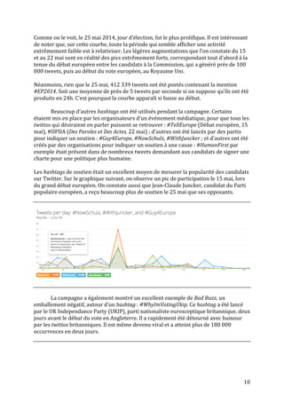   10	
  
Comme	
  on	
  le	
  voit,	
  le	
  25	
  mai	
  2014,	
  jour	
  d’élection,	
  fut	
  le	
  plus	
  prolifique.	
  Il	
  est	
  intéressant	
  
de	
  noter	
  que,	
  sur	
  cette	
  courbe,	
  toute	
  la	
  période	
  qui	
  semble	
  afficher	
  une	
  activité	
  
extrêmement	
  faible	
  est	
  à	
  relativiser.	
  Les	
  légères	
  augmentations	
  que	
  l’on	
  constate	
  du	
  15	
  
et	
  au	
  22	
  mai	
  sont	
  en	
  réalité	
  des	
  pics	
  extrêmement	
  forts,	
  correspondant	
  tout	
  d’abord	
  à	
  la	
  
tenue	
  du	
  débat	
  européen	
  entre	
  les	
  candidats	
  à	
  la	
  Commission,	
  qui	
  a	
  généré	
  près	
  de	
  100	
  
000	
  tweets,	
  puis	
  au	
  début	
  du	
  vote	
  européen,	
  au	
  Royaume	
  Uni.	
  	
  
	
  
Néanmoins,	
  rien	
  que	
  le	
  25	
  mai,	
  412	
  339	
  tweets	
  ont	
  été	
  postés	
  contenant	
  la	
  mention	
  
#EP2014.	
  Soit	
  une	
  moyenne	
  de	
  près	
  de	
  5	
  tweets	
  par	
  seconde	
  si	
  on	
  suppose	
  qu’ils	
  ont	
  été	
  
produits	
  en	
  24h.	
  C’est	
  pourquoi	
  la	
  courbe	
  apparaît	
  si	
  basse	
  au	
  début.	
  	
  
	
  
Beaucoup	
  d’autres	
  hashtags	
  ont	
  été	
  utilisés	
  pendant	
  la	
  campagne.	
  Certains	
  
étaient	
  mis	
  en	
  place	
  par	
  les	
  organisateurs	
  d’un	
  événement	
  médiatique,	
  pour	
  que	
  tous	
  les	
  
twittos	
  qui	
  désiraient	
  en	
  parler	
  puissent	
  se	
  retrouver	
  :	
  #TellEurope	
  (Débat	
  européen,	
  15	
  
mai),	
  #DPDA	
  (Des	
  Paroles	
  et	
  Des	
  Actes,	
  22	
  mai)	
  ;	
  d’autres	
  ont	
  été	
  lancés	
  par	
  des	
  partis	
  
pour	
  indiquer	
  un	
  soutien	
  :	
  #Guy4Europe,	
  #NowSchulz,	
  #WithJuncker	
  ;	
  et	
  d’autres	
  ont	
  été	
  
créés	
  par	
  des	
  organisations	
  pour	
  indiquer	
  un	
  soutien	
  à	
  une	
  cause	
  :	
  #HumanFirst	
  par	
  
exemple	
  était	
  présent	
  dans	
  de	
  nombreux	
  tweets	
  demandant	
  aux	
  candidats	
  de	
  signer	
  une	
  
charte	
  pour	
  une	
  politique	
  plus	
  humaine.	
  
	
  
Les	
  hashtags	
  de	
  soutien	
  était	
  un	
  excellent	
  moyen	
  de	
  mesurer	
  la	
  popularité	
  des	
  candidats	
  
sur	
  Twitter.	
  Sur	
  le	
  graphique	
  suivant,	
  on	
  observe	
  un	
  pic	
  de	
  participation	
  le	
  15	
  mai,	
  lors	
  
du	
  grand	
  débat	
  européen.	
  On	
  constate	
  aussi	
  que	
  Jean-­‐Claude	
  Juncker,	
  candidat	
  du	
  Parti	
  
populaire	
  européen,	
  a	
  reçu	
  beaucoup	
  plus	
  de	
  soutien	
  le	
  25	
  mai	
  que	
  ses	
  opposants.	
  
	
  
	
  
	
  
	
  
	
  
La	
  campagne	
  a	
  également	
  montré	
  un	
  excellent	
  exemple	
  de	
  Bad	
  Buzz,	
  un	
  
emballement	
  négatif,	
  autour	
  d’un	
  hashtag	
  :	
  #WhyImVotingUkip.	
  Ce	
  hashtag	
  a	
  été	
  lancé	
  
par	
  le	
  UK	
  Independance	
  Party	
  (UKIP),	
  parti	
  nationaliste	
  eurosceptique	
  britannique,	
  deux	
  
jours	
  avant	
  le	
  début	
  du	
  vote	
  en	
  Angleterre.	
  Il	
  a	
  rapidement	
  été	
  détourné	
  avec	
  humour	
  
par	
  les	
  twittos	
  britanniques.	
  Il	
  est	
  même	
  devenu	
  viral	
  et	
  a	
  atteint	
  plus	
  de	
  180	
  000	
  
occurrences	
  en	
  deux	
  jours.	
  
	
  
	
  
 
