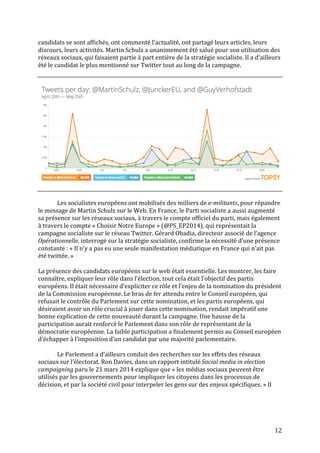   12	
  
candidats	
  se	
  sont	
  affichés,	
  ont	
  commenté	
  l’actualité,	
  ont	
  partagé	
  leurs	
  articles,	
  leurs	
  
discours,	
  leurs	
  activités.	
  Martin	
  Schulz	
  a	
  unanimement	
  été	
  salué	
  pour	
  son	
  utilisation	
  des	
  
réseaux	
  sociaux,	
  qui	
  faisaient	
  partie	
  à	
  part	
  entière	
  de	
  la	
  stratégie	
  socialiste.	
  Il	
  a	
  d’ailleurs	
  
été	
  le	
  candidat	
  le	
  plus	
  mentionné	
  sur	
  Twitter	
  tout	
  au	
  long	
  de	
  la	
  campagne.	
  
	
  
	
  
	
  
	
  
	
  
Les	
  socialistes	
  européens	
  ont	
  mobilisés	
  des	
  milliers	
  de	
  e-­‐militants,	
  pour	
  répandre	
  
le	
  message	
  de	
  Martin	
  Schulz	
  sur	
  le	
  Web.	
  En	
  France,	
  le	
  Parti	
  socialiste	
  a	
  aussi	
  augmenté	
  
sa	
  présence	
  sur	
  les	
  réseaux	
  sociaux,	
  à	
  travers	
  le	
  compte	
  officiel	
  du	
  parti,	
  mais	
  également	
  
à	
  travers	
  le	
  compte	
  «	
  Choisir	
  Notre	
  Europe	
  »	
  (@PS_EP2014),	
  qui	
  représentait	
  la	
  
campagne	
  socialiste	
  sur	
  le	
  réseau	
  Twitter.	
  Gérard	
  Obadia,	
  directeur	
  associé	
  de	
  l’agence	
  
Opérationnelle,	
  interrogé	
  sur	
  la	
  stratégie	
  socialiste,	
  confirme	
  la	
  nécessité	
  d’une	
  présence	
  
constante	
  :	
  «	
  Il	
  n’y	
  a	
  pas	
  eu	
  une	
  seule	
  manifestation	
  médiatique	
  en	
  France	
  qui	
  n’ait	
  pas	
  
été	
  twittée.	
  »	
  
	
  
La	
  présence	
  des	
  candidats	
  européens	
  sur	
  le	
  web	
  était	
  essentielle.	
  Les	
  montrer,	
  les	
  faire	
  
connaître,	
  expliquer	
  leur	
  rôle	
  dans	
  l’élection,	
  tout	
  cela	
  était	
  l’objectif	
  des	
  partis	
  
européens.	
  Il	
  était	
  nécessaire	
  d’expliciter	
  ce	
  rôle	
  et	
  l’enjeu	
  de	
  la	
  nomination	
  du	
  président	
  
de	
  la	
  Commission	
  européenne.	
  Le	
  bras	
  de	
  fer	
  attendu	
  entre	
  le	
  Conseil	
  européen,	
  qui	
  
refusait	
  le	
  contrôle	
  du	
  Parlement	
  sur	
  cette	
  nomination,	
  et	
  les	
  partis	
  européens,	
  qui	
  
désiraient	
  avoir	
  un	
  rôle	
  crucial	
  à	
  jouer	
  dans	
  cette	
  nomination,	
  rendait	
  impératif	
  une	
  
bonne	
  explication	
  de	
  cette	
  nouveauté	
  durant	
  la	
  campagne.	
  Une	
  hausse	
  de	
  la	
  
participation	
  aurait	
  renforcé	
  le	
  Parlement	
  dans	
  son	
  rôle	
  de	
  représentant	
  de	
  la	
  
démocratie	
  européenne.	
  La	
  faible	
  participation	
  a	
  finalement	
  permis	
  au	
  Conseil	
  européen	
  
d’échapper	
  à	
  l’imposition	
  d’un	
  candidat	
  par	
  une	
  majorité	
  parlementaire.	
  
	
  
Le	
  Parlement	
  a	
  d’ailleurs	
  conduit	
  des	
  recherches	
  sur	
  les	
  effets	
  des	
  réseaux	
  
sociaux	
  sur	
  l’électorat.	
  Ron	
  Davies,	
  dans	
  un	
  rapport	
  intitulé	
  Social	
  media	
  in	
  election	
  
campaigning	
  paru	
  le	
  21	
  mars	
  2014	
  explique	
  que	
  «	
  les	
  médias	
  sociaux	
  peuvent	
  être	
  
utilisés	
  par	
  les	
  gouvernements	
  pour	
  impliquer	
  les	
  citoyens	
  dans	
  les	
  processus	
  de	
  
décision,	
  et	
  par	
  la	
  société	
  civil	
  pour	
  interpeler	
  les	
  gens	
  sur	
  des	
  enjeux	
  spécifiques.	
  »	
  Il	
  
 