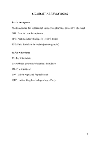   3	
  
SIGLES	
  ET	
  ABREVIATIONS	
  
	
  
	
  
Partis	
  européens	
  
	
  
ALDE	
  :	
  Alliance	
  des	
  Libéraux	
  et	
  Démocrates	
  Européens	
  (centre,	
  libéraux)	
  
	
  
GUE	
  :	
  Gauche	
  Unie	
  Européenne	
  
	
  
PPE	
  :	
  Parti	
  Populaire	
  Européen	
  (centre-­‐droit)	
  
	
  
PSE	
  :	
  Parti	
  Socialiste	
  Européen	
  (centre-­‐gauche)	
  
	
  
	
  
Partis	
  Nationaux	
  
	
  
PS	
  :	
  Parti	
  Socialiste	
  
	
  
UMP	
  :	
  Union	
  pour	
  un	
  Mouvement	
  Populaire	
  
	
  
FN	
  :	
  Front	
  National	
  
	
  
UPR	
  :	
  Union	
  Populaire	
  Républicaine	
  
	
  
UKIP	
  :	
  United	
  Kingdom	
  Independance	
  Party	
  
	
  
	
  
	
  
	
  
	
  
	
  
	
  
	
  
	
  
	
  
	
  
	
  
	
  
 